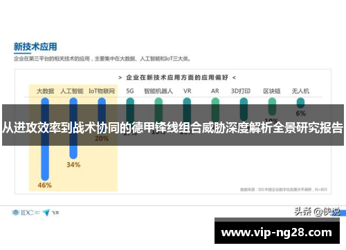从进攻效率到战术协同的德甲锋线组合威胁深度解析全景研究报告
